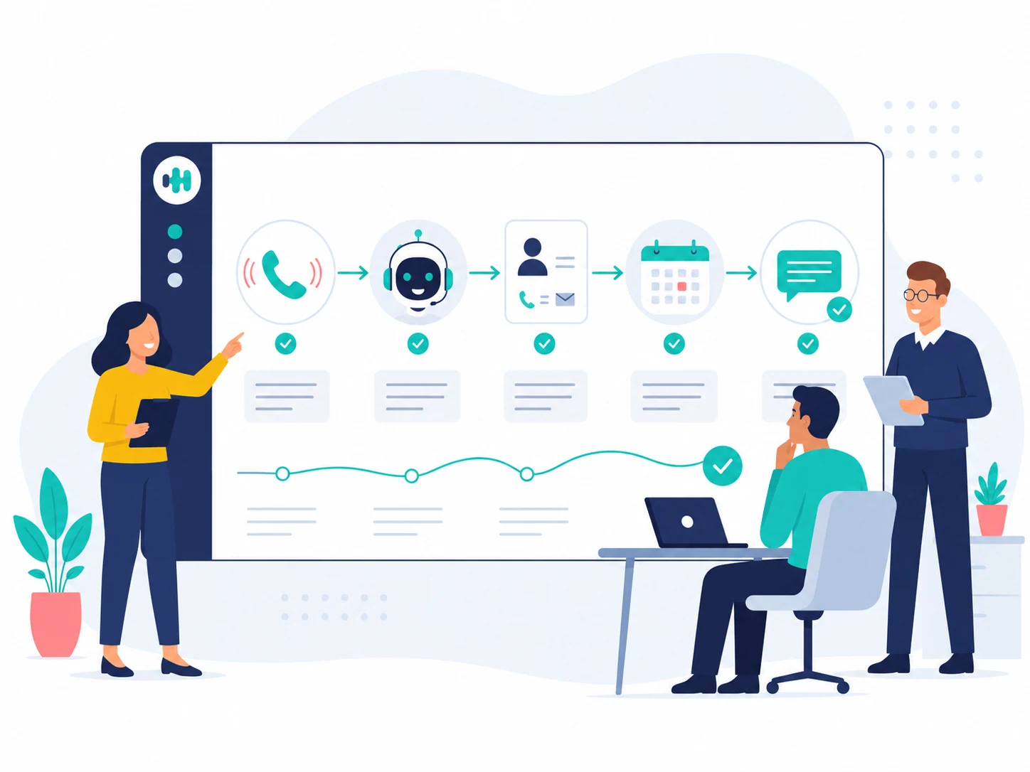 VoiceKite appointment confirmation and SMS workflow